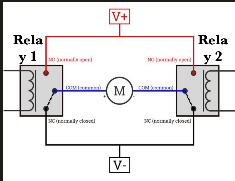 Wiring diagram of half h bridge relay configuration